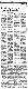 <BR>Data: 11/04/1988<BR>Fonte: Gazeta Mercantil, São Paulo, p. 9, 11/04/ de 1988<BR>Endereço para citar este documento: -www2.senado.leg.br/bdsf/item/id/108601->www2.senado.leg.br/bdsf/item/id/108601