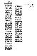 <BR>Data: 12/04/1988<BR>Fonte: Correio Braziliense, Brasília, nº 9126, p. 4, 12/04/ de 1988<BR>Endereço para citar este documento: -www2.senado.leg.br/bdsf/item/id/108986->www2.senado.leg.br/bdsf/item/id/108986