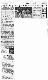 <BR>Data: 12/04/1988<BR>Fonte: Jornal do Brasil, Rio de Janeiro, p. 3, 12/04/ de 1988<BR>Endereço para citar este documento: -www2.senado.leg.br/bdsf/item/id/107882->www2.senado.leg.br/bdsf/item/id/107882