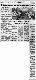 <BR>Data: 12/01/1988<BR>Fonte: Correio Braziliense, Brasília, nº 9038, p. 4, 12/01/ de 1988<BR>Endereço para citar este documento: -www2.senado.leg.br/bdsf/item/id/125555->www2.senado.leg.br/bdsf/item/id/125555