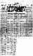 <BR>Data: 14/01/1988<BR>Fonte: Jornal da Tarde, São Paulo, nº 6790, p. 5, 14/01 de 1988<BR>Endereço para citar este documento: -www2.senado.leg.br/bdsf/item/id/122273->www2.senado.leg.br/bdsf/item/id/122273