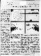 <BR>Data: 15/01/1988<BR>Fonte: Folha de São Paulo, São Paulo, p. a20, 15/01/ de 1988<BR>Endereço para citar este documento: ->www2.senado.leg.br/bdsf/item/id/125611