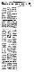 <BR>Data: 13/08/1988<BR>Fonte: Correio Braziliense, Brasília, nº 9249, p. 3, 13/08/ de 1988<BR>Endereço para citar este documento: -www2.senado.leg.br/bdsf/item/id/105913->www2.senado.leg.br/bdsf/item/id/105913