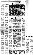 <BR>Data: 15/06/1988<BR>Fonte: Correio Braziliense, Brasília, nº 9190, p. 3, 15/06/ de 1988<BR>Endereço para citar este documento: -www2.senado.leg.br/bdsf/item/id/121901->www2.senado.leg.br/bdsf/item/id/121901