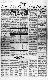 <BR>Data: 11/05/1988<BR>Fonte: Jornal da Tarde, São Paulo, nº 6889, p. 7, 11/05 de 1988<BR>Endereço para citar este documento: -www2.senado.leg.br/bdsf/item/id/108680->www2.senado.leg.br/bdsf/item/id/108680