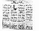 <BR>Data: 14/05/1988<BR>Fonte: Jornal da Tarde, São Paulo, nº 6892, p. 5, 14/05 de 1988<BR>Endereço para citar este documento: ->www2.senado.leg.br/bdsf/item/id/107967