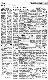 <BR>Data: 09/07/1988<BR>Fonte: Gazeta Mercantil, São Paulo, p. 6, 09/07/ de 1988<BR>Endereço para citar este documento: ->www2.senado.leg.br/bdsf/item/id/120842