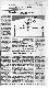 <BR>Data: 17/02/1988<BR>Fonte: Folha de São Paulo, São Paulo, p. a3, 17/02/ de 1988<BR>Endereço para citar este documento: -www2.senado.leg.br/bdsf/item/id/124019->www2.senado.leg.br/bdsf/item/id/124019