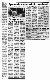 <BR>Data: 18/05/1988<BR>Fonte: Correio Braziliense, Brasília, nº 9162, p. 7, 18/05/ de 1988<BR>Endereço para citar este documento: -www2.senado.leg.br/bdsf/item/id/106527->www2.senado.leg.br/bdsf/item/id/106527