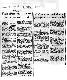 <BR>Data: 19/05/1988<BR>Fonte: Folha de São Paulo, São Paulo, p. a4, 19/05/ de 1988<BR>Endereço para citar este documento: ->www2.senado.leg.br/bdsf/item/id/106530