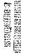 <BR>Data: 17/04/1988<BR>Fonte: Correio Braziliense, Brasília, nº 9131, p. 7, 17/04/ de 1988<BR>Endereço para citar este documento: ->www2.senado.leg.br/bdsf/item/id/107880