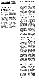 <BR>Data: 22/04/1988<BR>Fonte: Gazeta mercantil, São Paulo, p. 6, 22/04/ de 1988<BR>Endereço para citar este documento: -www2.senado.leg.br/bdsf/item/id/107280->www2.senado.leg.br/bdsf/item/id/107280