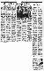 <BR>Data: 19/07/1988<BR>Fonte: Correio Braziliense, Brasília, nº 9224, p. 4, 19/07/ de 1988<BR>Endereço para citar este documento: -www2.senado.leg.br/bdsf/item/id/118708->www2.senado.leg.br/bdsf/item/id/118708