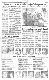 <BR>Data: 22/05/1988<BR>Fonte: Correio Braziliense, Brasília, nº 9166, p. 8, 22/05/ de 1988<BR>Endereço para citar este documento: ->www2.senado.leg.br/bdsf/item/id/106587