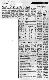 <BR>Data: 21/06/1988<BR>Fonte: Gazeta Mercantil, São Paulo, p. 8, 21/06/ de 1988<BR>Endereço para citar este documento: -www2.senado.leg.br/bdsf/item/id/121805->www2.senado.leg.br/bdsf/item/id/121805