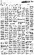 <BR>Data: 21/06/1988<BR>Fonte: Gazeta Mercantil, São Paulo, p. 1, 21/06/ de 1988<BR>Endereço para citar este documento: -www2.senado.leg.br/bdsf/item/id/121721->www2.senado.leg.br/bdsf/item/id/121721