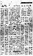 <BR>Data: 25/01/1988<BR>Fonte: Gazeta Mercantil, São Paulo, p. 6, 25/01/ de 1988<BR>Endereço para citar este documento: -www2.senado.leg.br/bdsf/item/id/125121->www2.senado.leg.br/bdsf/item/id/125121