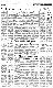 <BR>Data: 27/04/1988<BR>Fonte: Gazeta Mercantil, São Paulo, p. 7, 27/04/ de 1988<BR>Endereço para citar este documento: -www2.senado.leg.br/bdsf/item/id/107645->www2.senado.leg.br/bdsf/item/id/107645