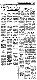 <BR>Data: 29/02/1988<BR>Fonte: Gazeta Mercantil, São Paulo, p. 6, 29/02/ de 1988<BR>Endereço para citar este documento: -www2.senado.leg.br/bdsf/item/id/124532->www2.senado.leg.br/bdsf/item/id/124532