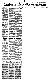 <BR>Data: 26/08/1988<BR>Fonte: Correio Braziliense, Brasília, nº 9262, p. 5, 26/08/ de 1988<BR>Endereço para citar este documento: -www2.senado.leg.br/bdsf/item/id/105472->www2.senado.leg.br/bdsf/item/id/105472