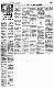 <BR>Data: 27/08/1988<BR>Fonte: Correio Braziliense, Brasília, nº 9263, p. 6, 27/08/ de 1988<BR>Endereço para citar este documento: -www2.senado.leg.br/bdsf/item/id/105231->www2.senado.leg.br/bdsf/item/id/105231