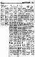 <BR>Data: 26/07/1988<BR>Fonte: Gazeta Mercantil, São Paulo, p. 6, 26/07/ de 1988<BR>Endereço para citar este documento: -www2.senado.leg.br/bdsf/item/id/120264->www2.senado.leg.br/bdsf/item/id/120264