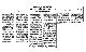 <BR>Data: 27/05/1988<BR>Fonte: Jornal da Tarde, São Paulo, nº 6903, p. 7, 27/05 de 1988<BR>Endereço para citar este documento: ->www2.senado.leg.br/bdsf/item/id/106732