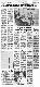 <BR>Data: 27/05/1988<BR>Fonte: Correio Braziliense, Brasília, nº 9171, p. 3, 27/05/ de 1988<BR>Endereço para citar este documento: -www2.senado.leg.br/bdsf/item/id/106923->www2.senado.leg.br/bdsf/item/id/106923