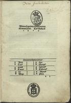 ZACUTO, Abraão, ca 1450-ca 1532<br/>Almanach perpetuum / [trad. lat.] José Vizinho. - Leiria : Abraão dOrtas, 25 Fevereiro 1496. - [168] f. ; 4º