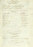 O GALA HONRADO E A FICCAO PUNIDA<br/>Comedia intitulada O galan honrado e a ficção punida 1789 Fev. 20. - [1], 52 f., enc. ; 21 cm