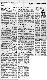 <BR>Data: 24/03/1988<BR>Fonte: Gazeta Mercantil, São Paulo, p. 7, 24/03/ de 1988<BR>Endereço para citar este documento: -www2.senado.leg.br/bdsf/item/id/123195->www2.senado.leg.br/bdsf/item/id/123195