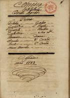 O VELHO LOGRADO<br/>Comedia intitulada O velho logrado 1783. - [1], 24 f., enc. ; 21 cm