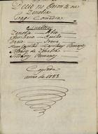 DECIO NO ORIENTE OU ZENOBIA<br/>Decio no Oriente ou Zenobia : tragicomedia 1783. - [1], 38 f., enc. ; 21 cm