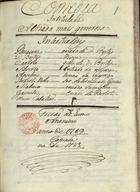 A CRIADA MAIS GENEROSA<br/>Comedia intitulada A criada mais generoza / ficção de hum anonimo 1781. - [42] f., enc. ; 21 cm