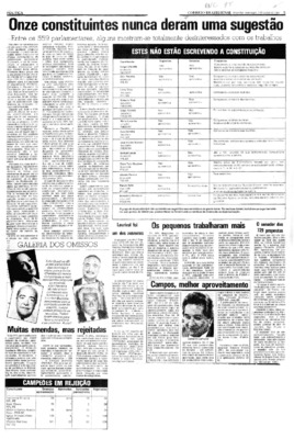 <BR>Data: 05/07/1987<BR>Fonte: Correio Braziliense, Brasília, nº 8850, p. 5, 05/07/ de 1987<BR>Endereço para citar este documento: -www2.senado.leg.br/bdsf/item/id/186942->www2.senado.leg.br/bdsf/item/id/186942