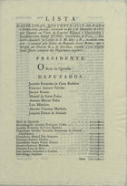 LISTA DAS PESSOAS QUE CONTRIBUIRAM PARA O EMPRESTIMO FORCADO DECRETADO NO DIA 3 DE DEZEMBRO DE 1807<br/>Lista das pessoas, que contribuirão para o Emprestimo forçado, decretado no dia 3 de Dezembro de 1807 pelo General... Junot..., mandado cumprir, e executar pela Junta da Regencia destes Reinos, que o delegou por Decreto de 4 do dito mez, creando a este respeito huma Junta.... - [S.l.] : na Impressão Imperial e Real, [1807]. - [6, 2 br.] p. ; 2º (32 cm)