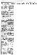 <BR>Data: 29/03/1988<BR>Fonte: Jornal do Brasil, Rio de Janeiro, p. 3, 29/03/ de 1988<BR>Endereço para citar este documento: -www2.senado.leg.br/bdsf/item/id/122850->www2.senado.leg.br/bdsf/item/id/122850