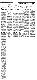 <BR>Data: 30/03/1988<BR>Fonte: Gazeta Mercantil, São Paulo, p. 9, 30/03/ de 1988<BR>Endereço para citar este documento: ->www2.senado.leg.br/bdsf/item/id/122845