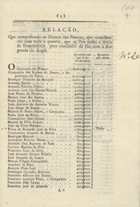 RELACAO, QUE COMPREENDE OS NOMES DAS PESSOAS, QUE CONTRIBUIRAM PARA A CONCLUSAO DA PAZ COM A REGENCIA DE ARGEL<br/>Relação, que comprehende os nomes das pessoas, que contribuirão com toda a quantia, que se lhes pedio a titulo de emprestimo, para a conclusão da paz com a Regencia de Argel. - [Lisboa] : na Impressão Regia, [1813]. - p. 3-14 ; 20 cm