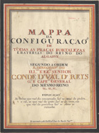 VASCONCELOS, José de Sande, 1730?-1808<br/>Mappa da configuração de todas as praças fortalezas e baterias do reyno do Algarve / Segundo a ordem do Ill.mo e Exmº Senhor Conde D´ Val D´ Reis G[overnad]or e Capp[it]am General do mesmo Reyno ; Feito pello Ten[en]te Cor[on]el Jozè d´ Sande Vasco[ncelo]s. - [Escalas não determinadas] [1788]. - 44 plantas : manuscritas, color. ; 57x50 cm