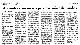 <BR>Data: 19/02/1989<BR>Fonte: O Estado de São Paulo, São Paulo, nº 34969, p. 45, 19/02/ de 1989<BR>Endereço para citar este documento: ->www2.senado.leg.br/bdsf/item/id/132072