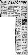 <BR>Data: 11/08/1987<BR>Fonte: O Globo, Rio de Janeiro, p. 2, 11/08/ de 1987<BR>Endereço para citar este documento: -www2.senado.leg.br/bdsf/item/id/127753->www2.senado.leg.br/bdsf/item/id/127753