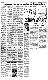 <BR>Data: 02/08/1987<BR>Fonte: Correio Braziliense, Brasília, nº 8878, p. 3, 02/08/ de 1987<BR>Endereço para citar este documento: -www2.senado.leg.br/bdsf/item/id/134436->www2.senado.leg.br/bdsf/item/id/134436