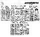 <BR>Data: 20/08/1987<BR>Fonte: Gazeta Mercantil, São Paulo, p. 8, 20/08/ de 1987<BR>Endereço para citar este documento: -www2.senado.leg.br/bdsf/item/id/134348->www2.senado.leg.br/bdsf/item/id/134348