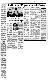 <BR>Data: 21/08/1987<BR>Fonte: Correio Braziliense, Brasília, nº 8897, p. 5, 21/08/ de 1987<BR>Endereço para citar este documento: -www2.senado.leg.br/bdsf/item/id/134261->www2.senado.leg.br/bdsf/item/id/134261