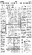 <BR>Data: 27/08/1987<BR>Fonte: Jornal de Brasília, Brasília, nº 4502, p. 3, 27/08/ de 1987<BR>Endereço para citar este documento: -www2.senado.leg.br/bdsf/item/id/136111->www2.senado.leg.br/bdsf/item/id/136111