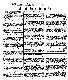 <BR>Data: 09/12/1987<BR>Fonte: O Estado de São Paulo, São Paulo, nº 34597, p. 28, 09/12/ de 1987<BR>Endereço para citar este documento: ->www2.senado.leg.br/bdsf/item/id/133683