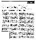 <BR>Data: 01/07/1988<BR>Fonte: Gazeta Mercantil, São Paulo, p. 22, 01/07/ de 1988<BR>Endereço para citar este documento: -www2.senado.leg.br/bdsf/item/id/121487->www2.senado.leg.br/bdsf/item/id/121487