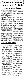 <BR>Data: 13/07/1988<BR>Fonte: Jornal de Brasília, Brasília, nº 4773, p. 8, 13/07/ de 1988<BR>Endereço para citar este documento: -www2.senado.leg.br/bdsf/item/id/121161->www2.senado.leg.br/bdsf/item/id/121161