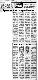 <BR>Data: 03/07/1988<BR>Fonte: Correio Braziliense, Brasília, nº 9208, p. 4, 03/07/ de 1988<BR>Endereço para citar este documento: -www2.senado.leg.br/bdsf/item/id/121495->www2.senado.leg.br/bdsf/item/id/121495